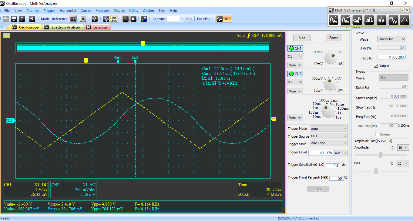 Solved From Section 4.3.2, Show that the integration of the | Chegg.com