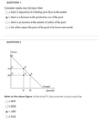 Solved QUESTION 1 Consumer surplus may decrease when a. | Chegg.com