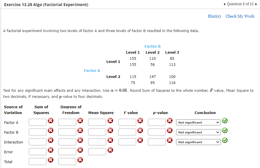 Solved Exercise 13.28 Algo (Factorial Experiment) A | Chegg.com