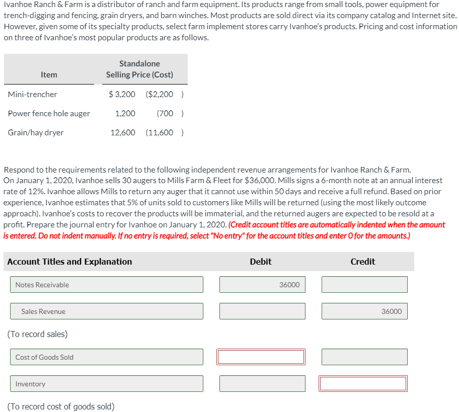 Solved Ivanhoe Ranch & Farm is a distributor of ranch and