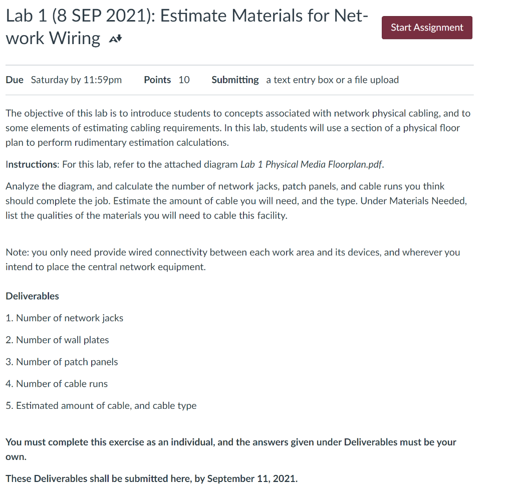 Lab 1 (8 SEP 2021): Estimate Materials for Net- work | Chegg.com