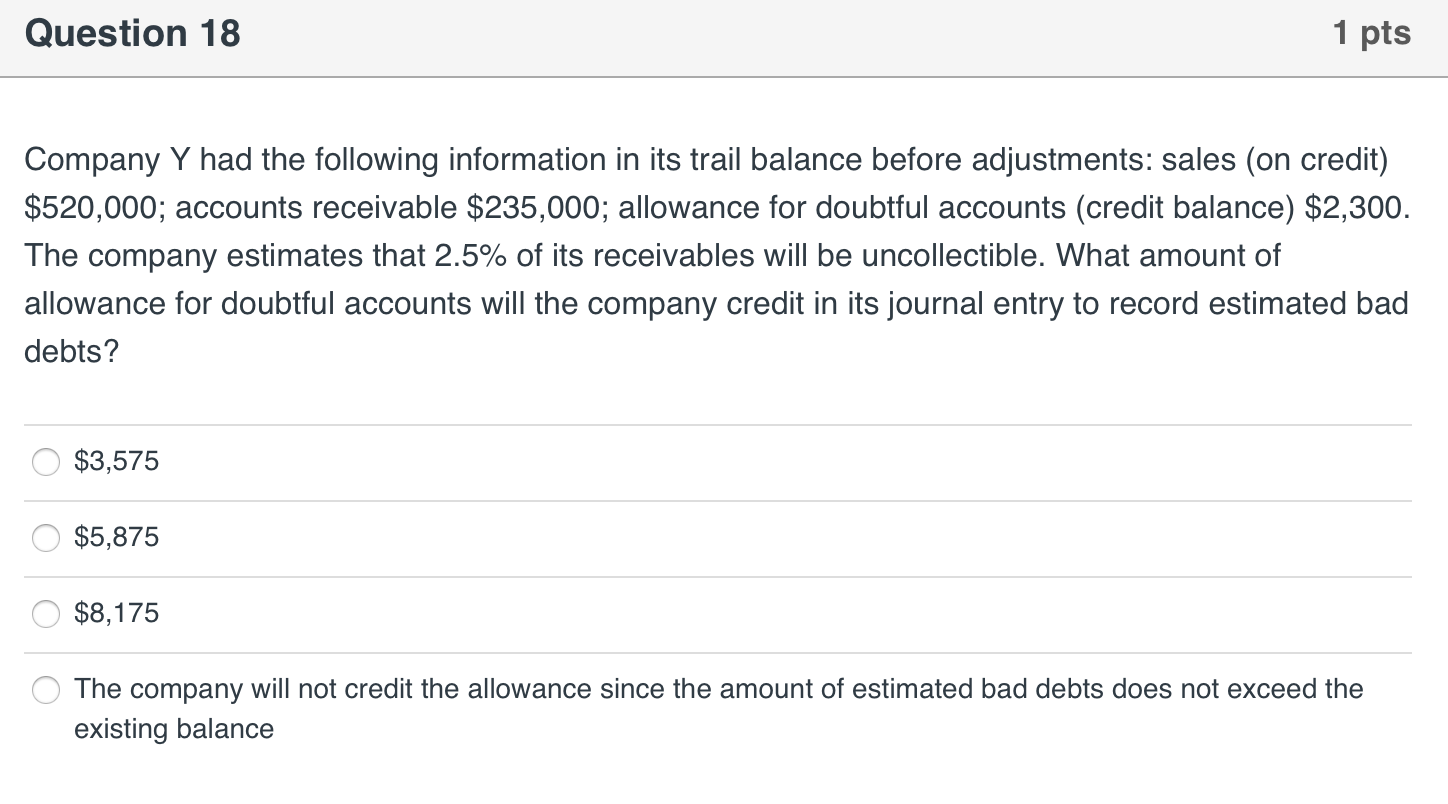 Solved Question 18 1 pts Company Y had the following | Chegg.com