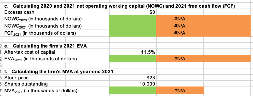 Financial Statements, Cash Flow, and Taxes a. | Chegg.com