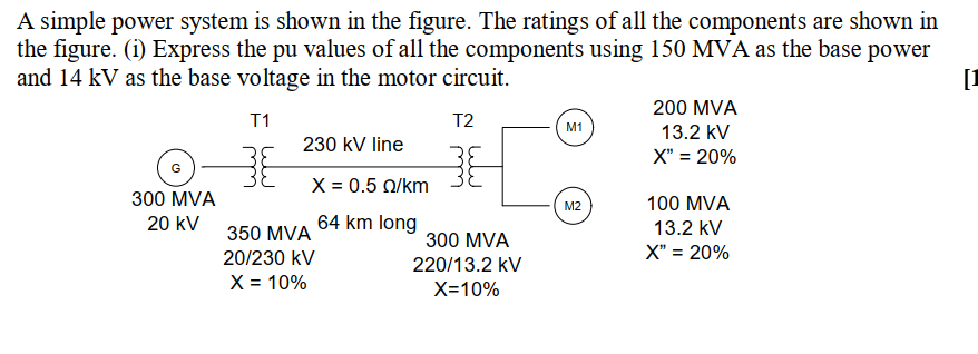 Solved [1 A simple power system is shown in the figure. The | Chegg.com