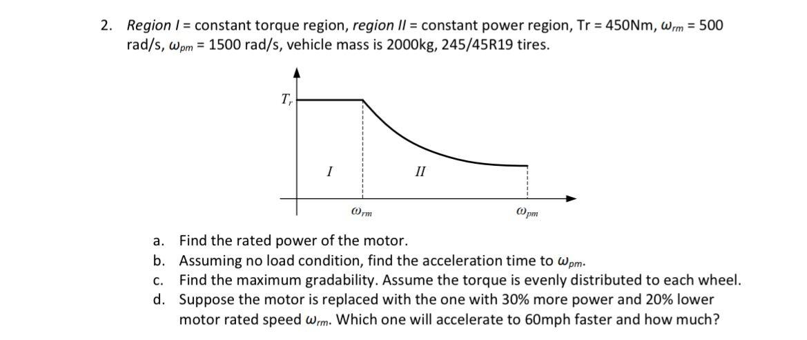 Region I = constant torque region, region II= | Chegg.com