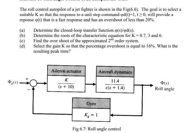 The roll control autopilot of a jet fighter is shown | Chegg.com