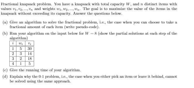 Solved Fractional knapsack problem. You have a knapsack with | Chegg.com