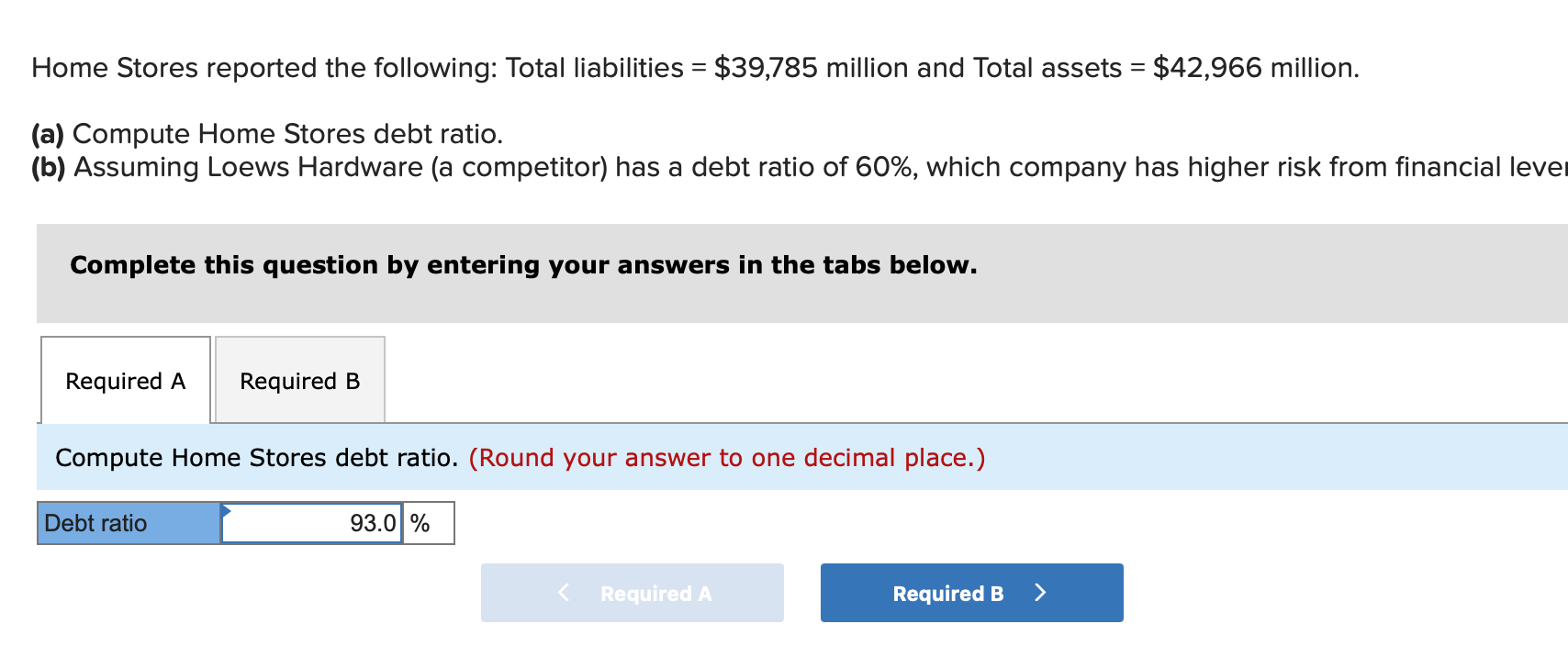 Solved Home Stores reported the following Total liabilities