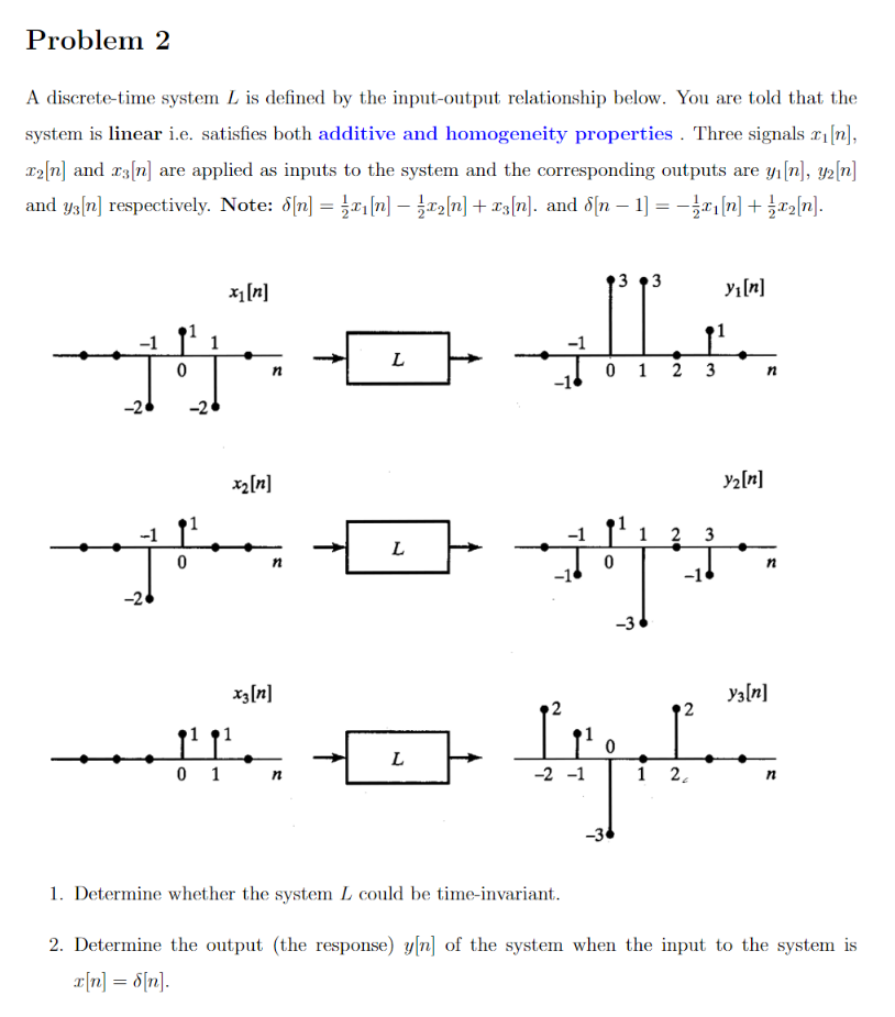 Solved A Discrete-time System L Is Defined By The | Chegg.com