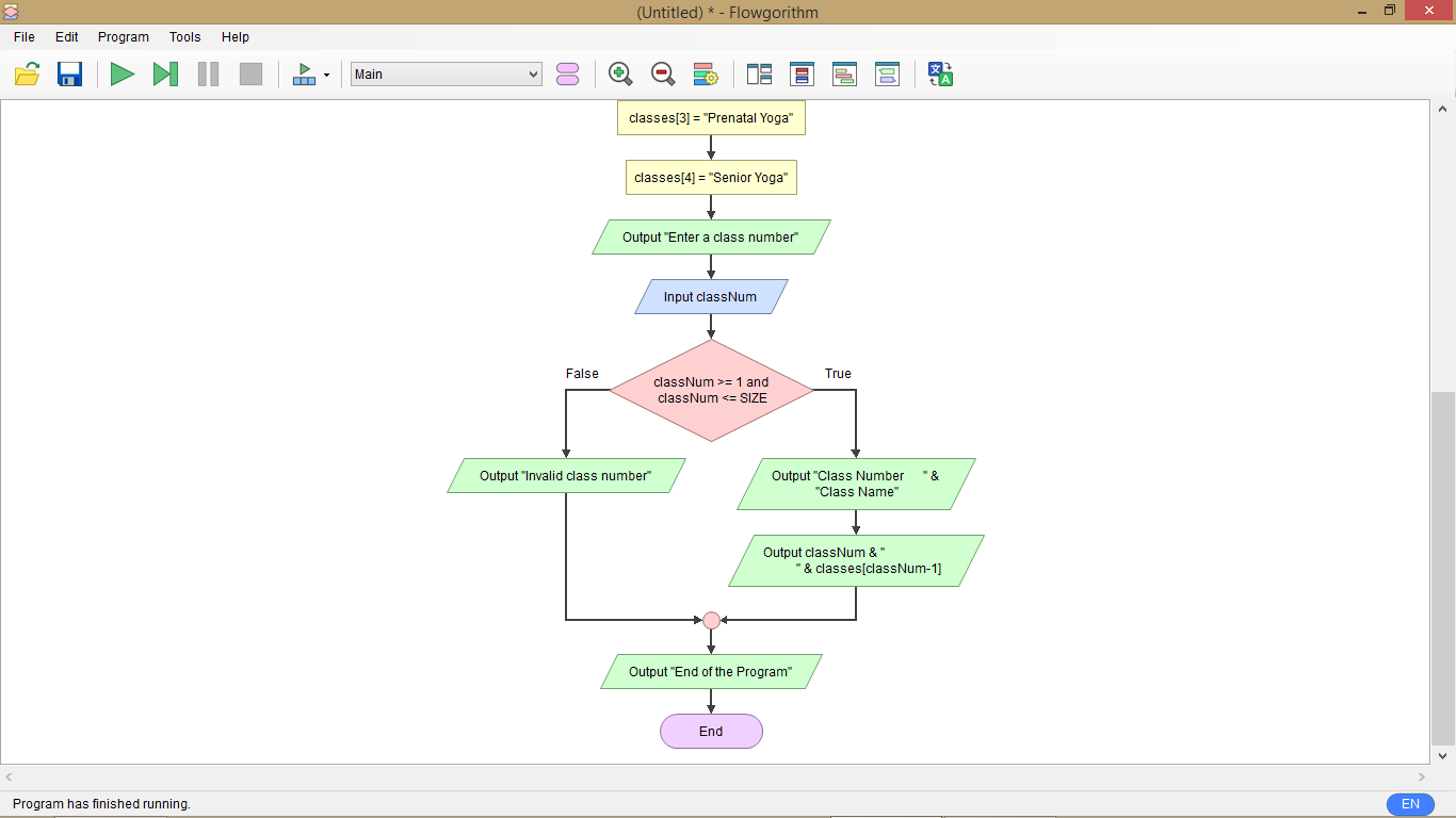 Solved (Untitled) * - Flowgorithm File Edit Program Tools | Chegg.com