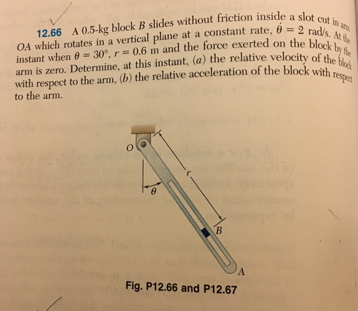 Solved 12.66 A 0.5-kg Block B Slides Without Friction Inside | Chegg.com