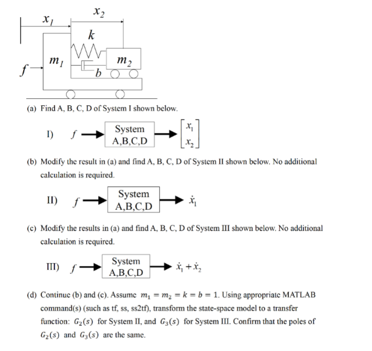 Solved You will find the state-space representation of the | Chegg.com
