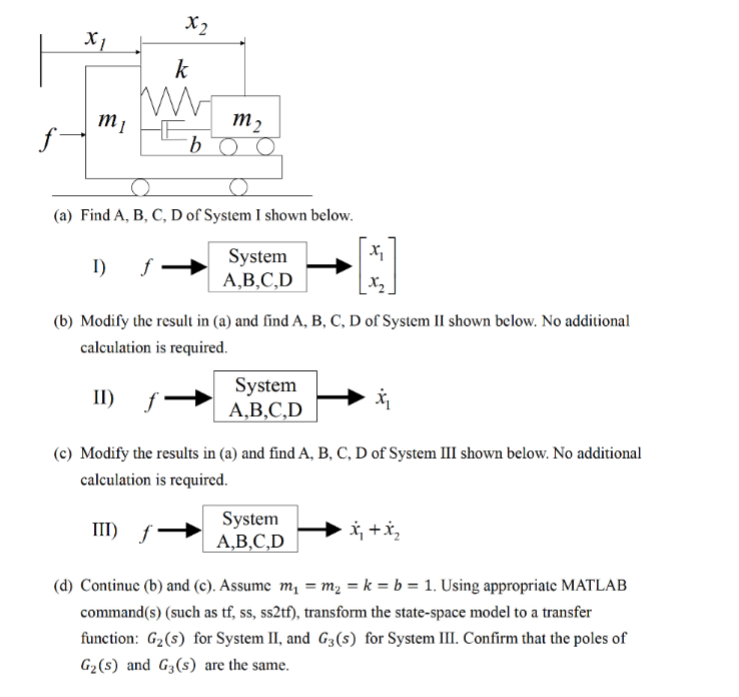 Solved You Will Find The State-space Representation Of The | Chegg.com