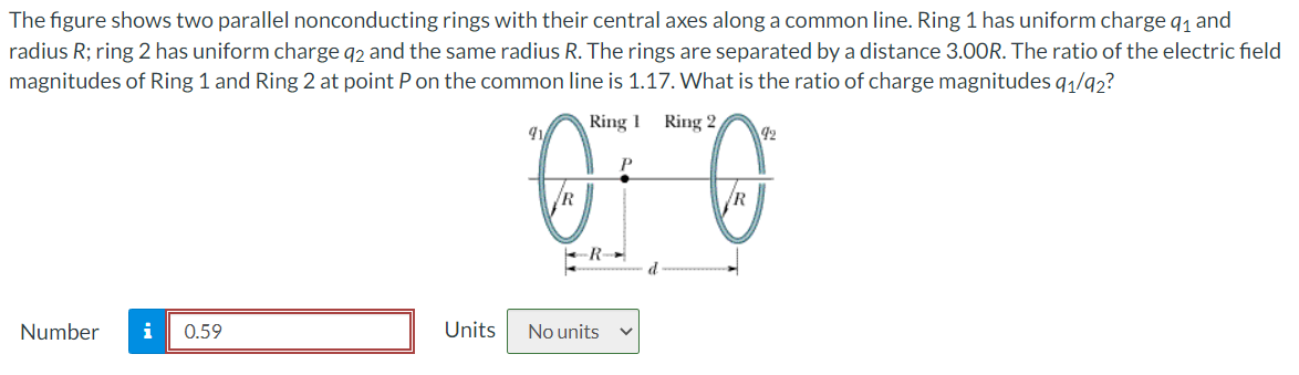 Solved The figure shows two parallel nonconducting rings | Chegg.com