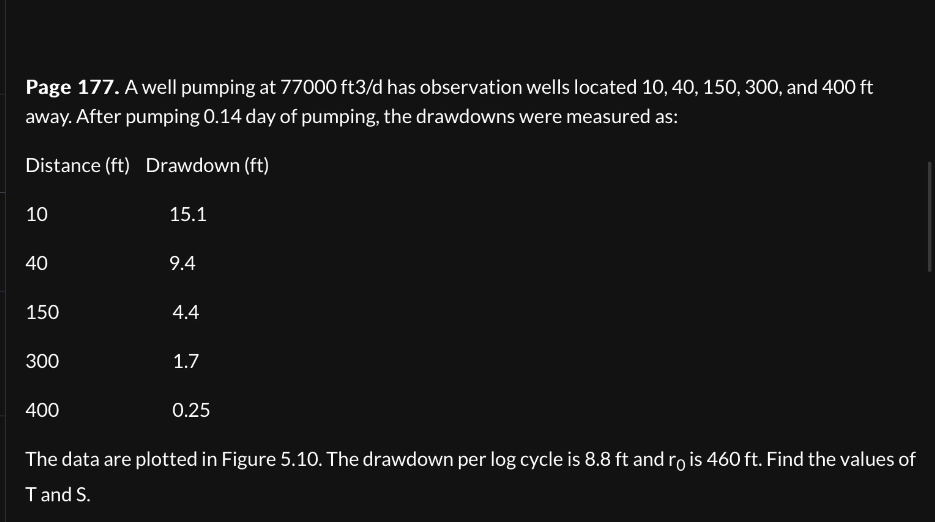 Drawdown Pump Solved Page 177. A well pumping at 77000ft3d has | Chegg.com
