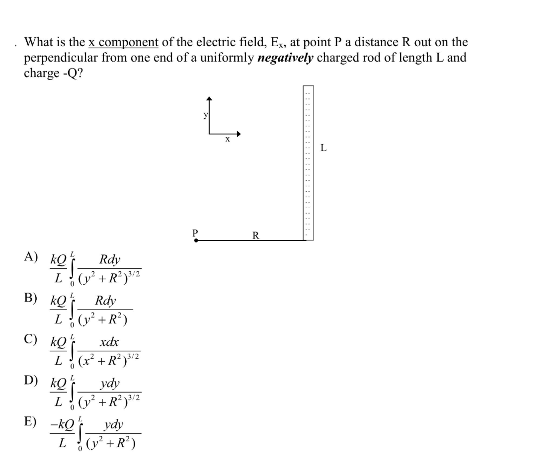 Solved What is the x component of the electric field Ex, at | Chegg.com