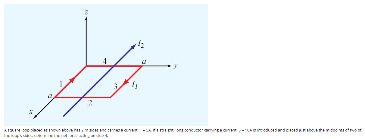 Solved 12 4 a 1 a 2 X A square loop placed as shown above | Chegg.com