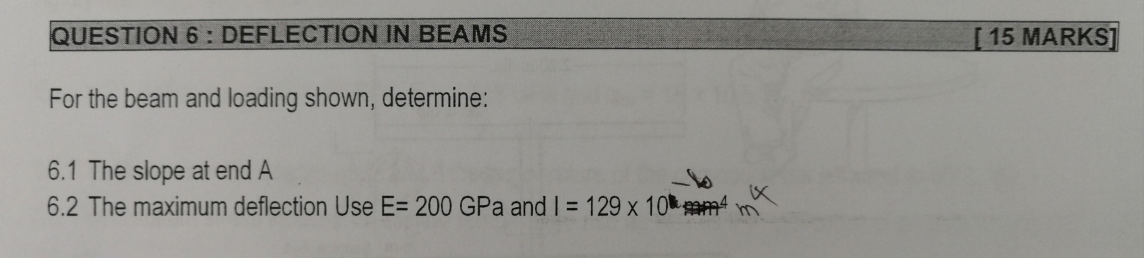 Solved QUESTION 6 : DEFLECTION IN BEAMS [ 15 MARKS] For the | Chegg.com