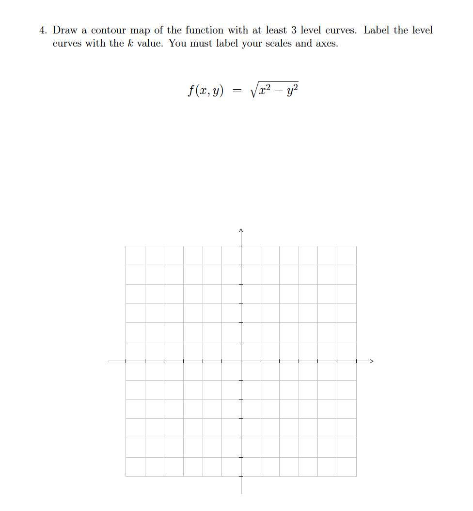 Solved 4. Draw a contour map of the function with at least 3 | Chegg.com