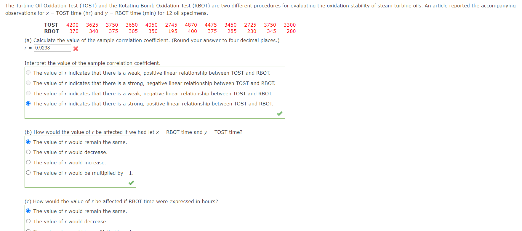 Solved rations for x= TOST time (hr) and y= RBOT time (min) | Chegg.com