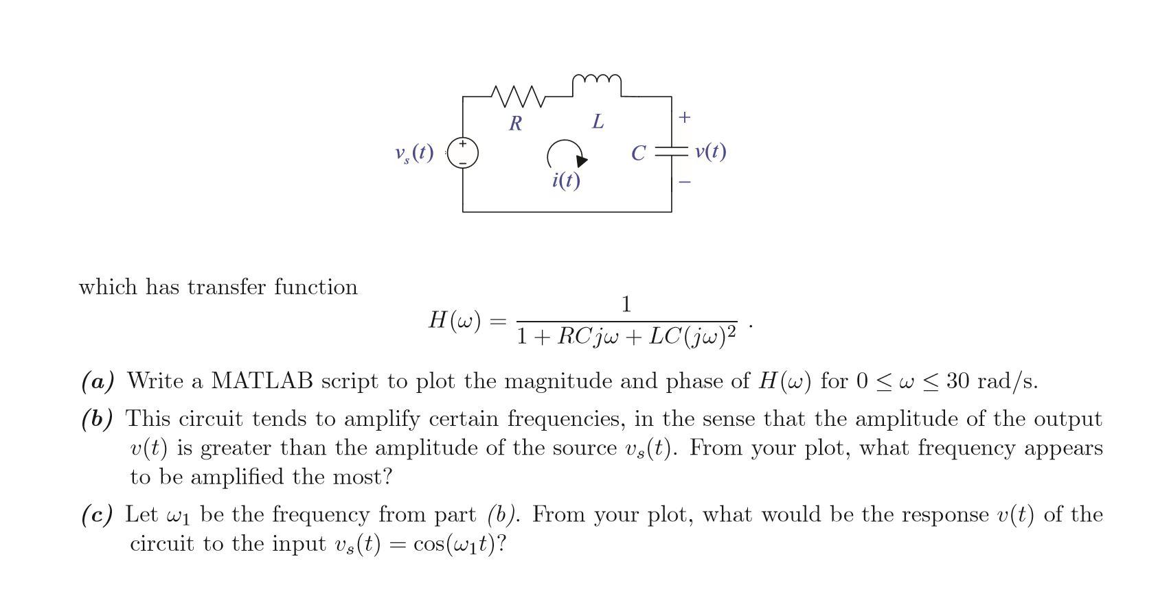 Solved 4 Transfer Functions Consider The Rlc Circuit Be Chegg Com