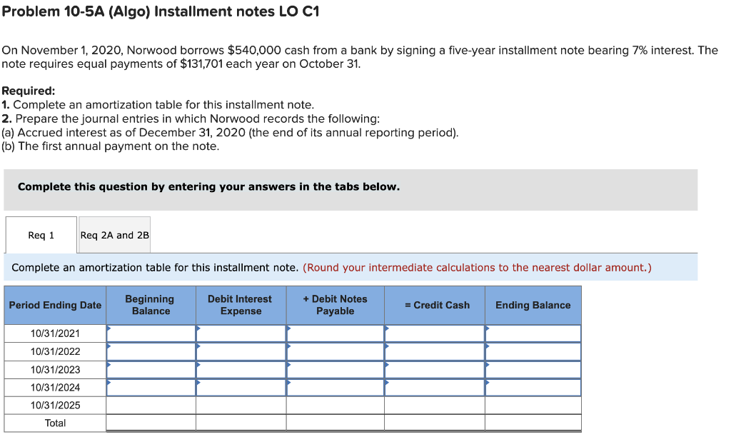 Solved Problem 10-5A (Algo) Installment notes LO C1 On | Chegg.com