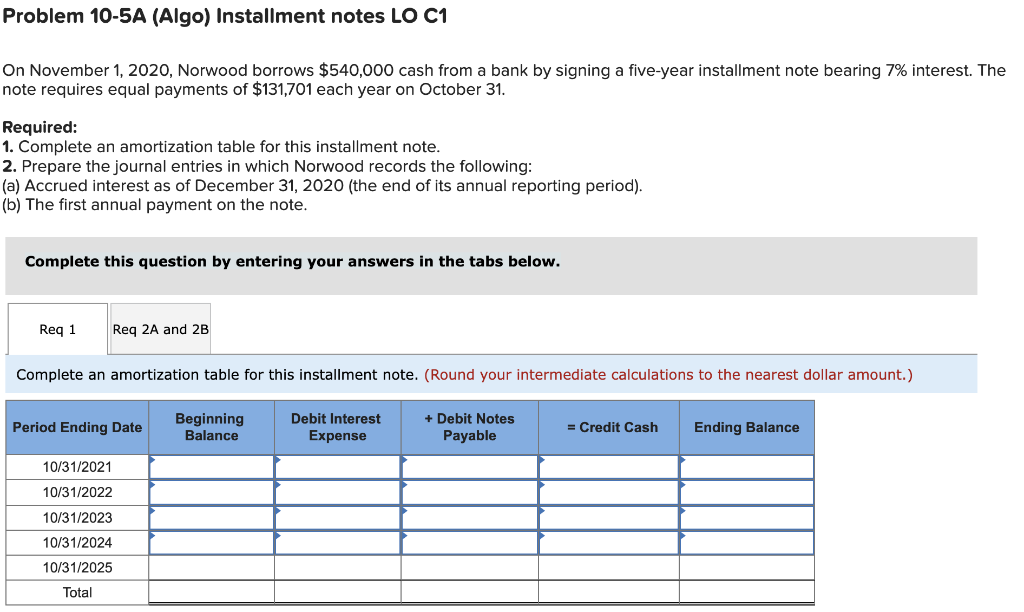 Solved Problem 10-5A (Algo) Installment Notes LO C1 On | Chegg.com
