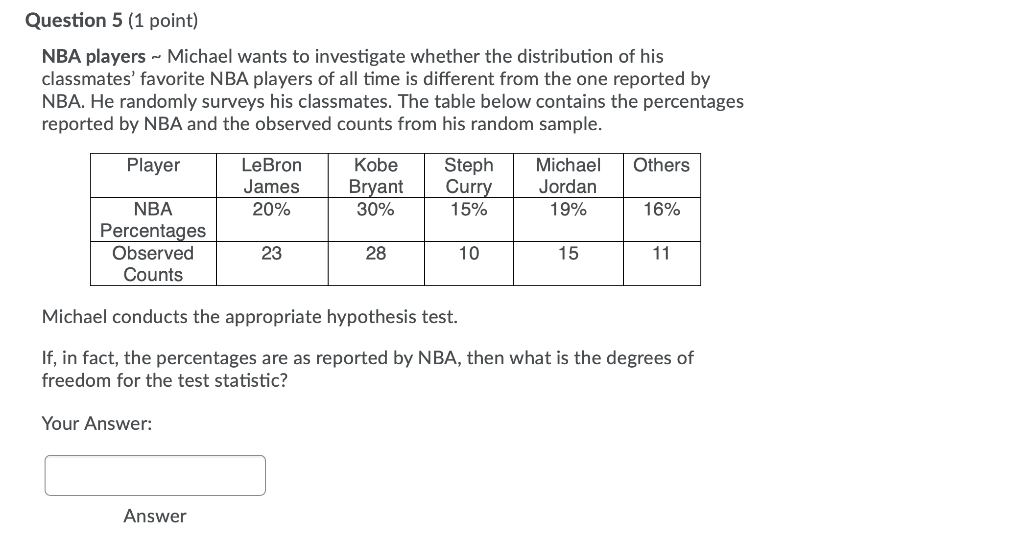 Solved Question 1 (1 point) NBA players - Michael wants to | Chegg.com