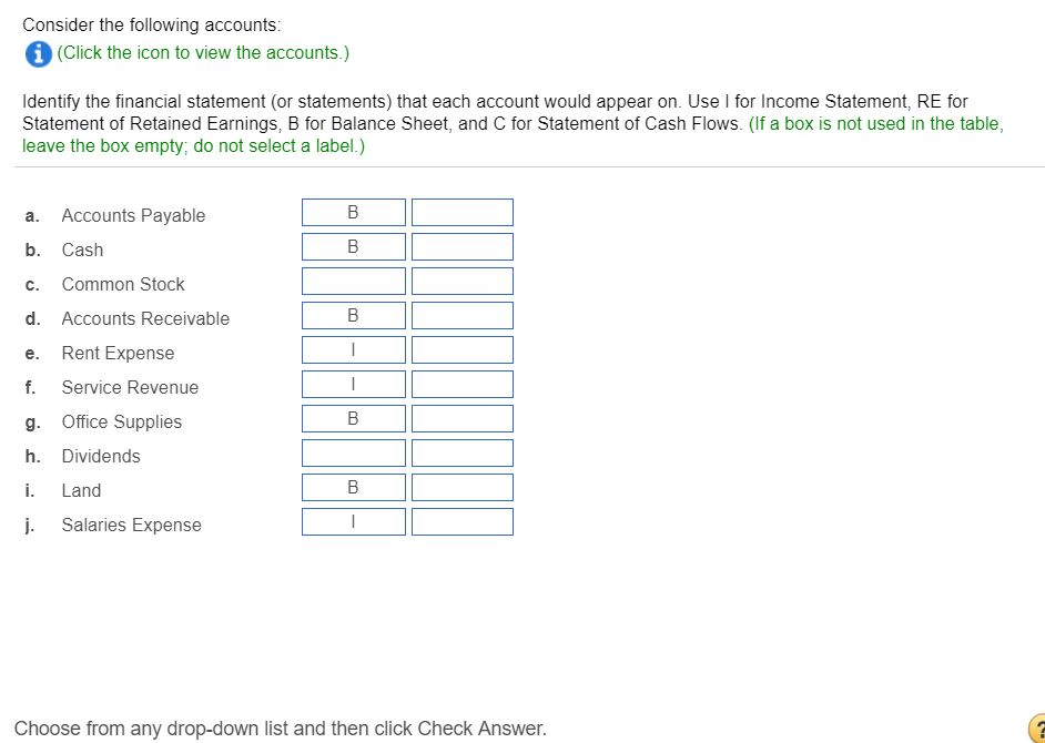 Solved Consider The Following Accounts: (Click The Icon To | Chegg.com