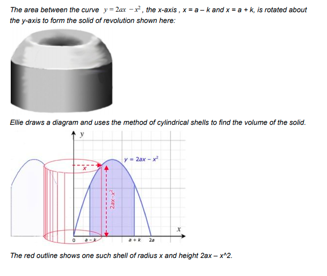 Solved Find the surface area, , of a cylindrical shell in