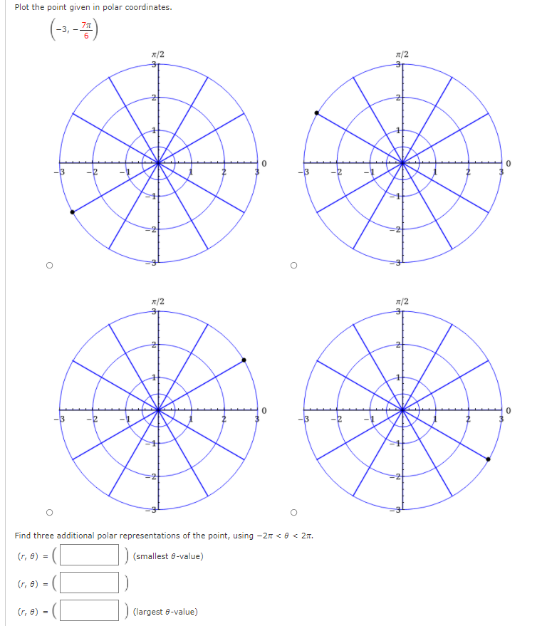 Solved Plot the point given in polar coordinates. (13-) 771 | Chegg.com