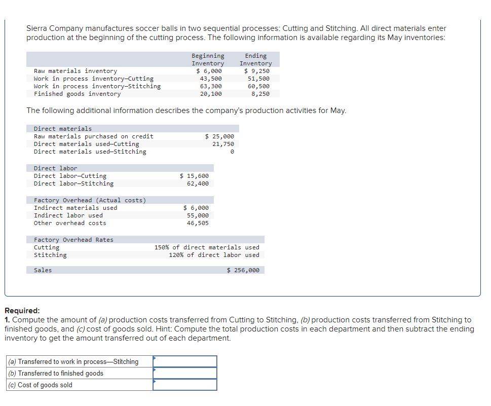 Solved Sierra Company manufactures soccer balls in two