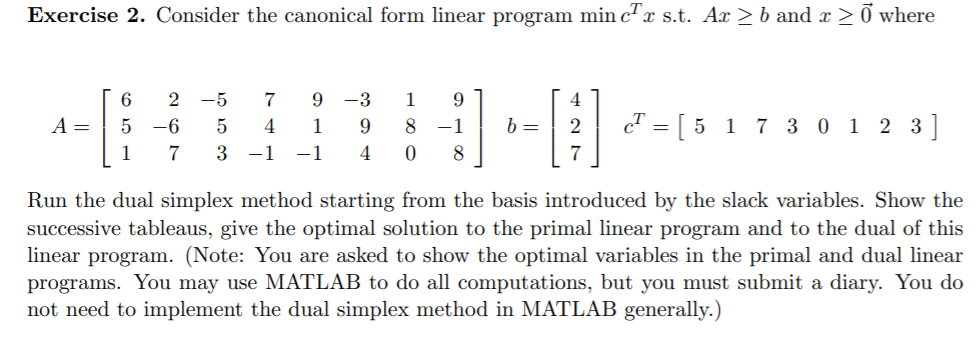 Solved Exercise 2. Consider the canonical form linear | Chegg.com