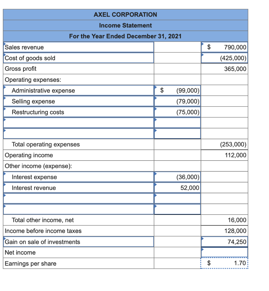 Solved The following incorrect income statement was prepared | Chegg.com