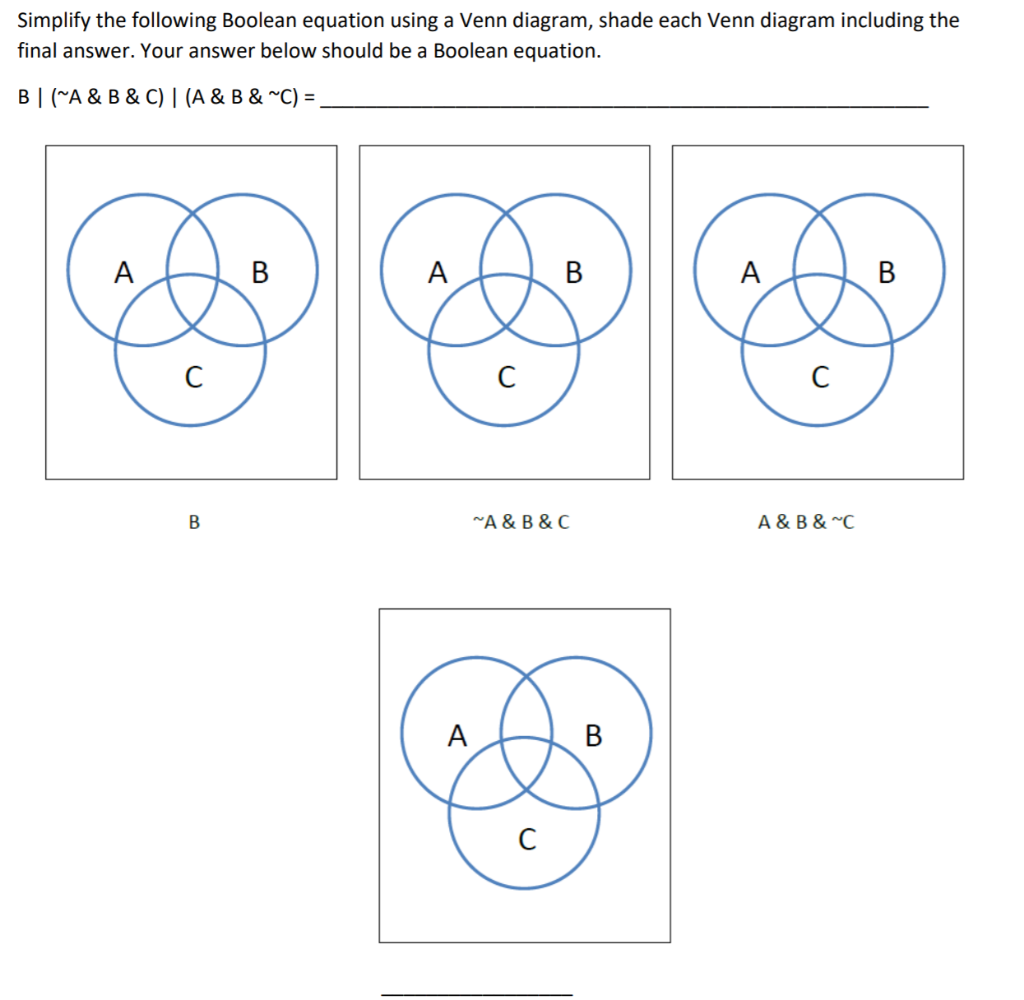 Solved Simplify the following Boolean equation using a Venn | Chegg.com