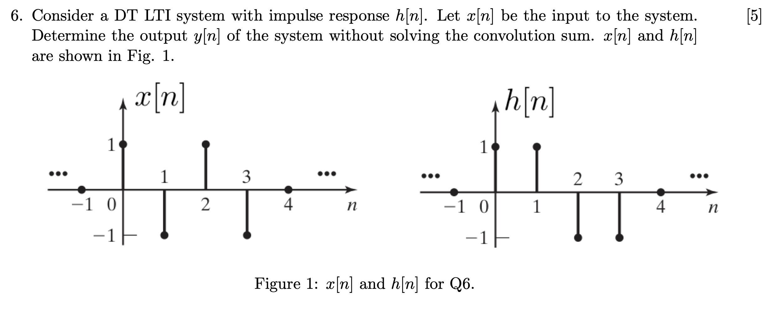 Solved [5] 6. Consider a DT LTI system with impulse response | Chegg.com