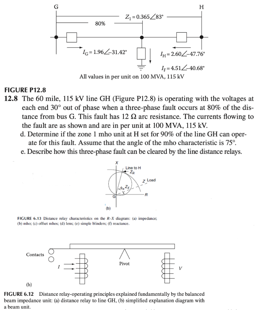 FIGURE P12.8
12.8 The 60 mile, \( 115 \mathrm{kV} \) line GH (Figure P12.8) is operating with the voltages at each end \( 30^