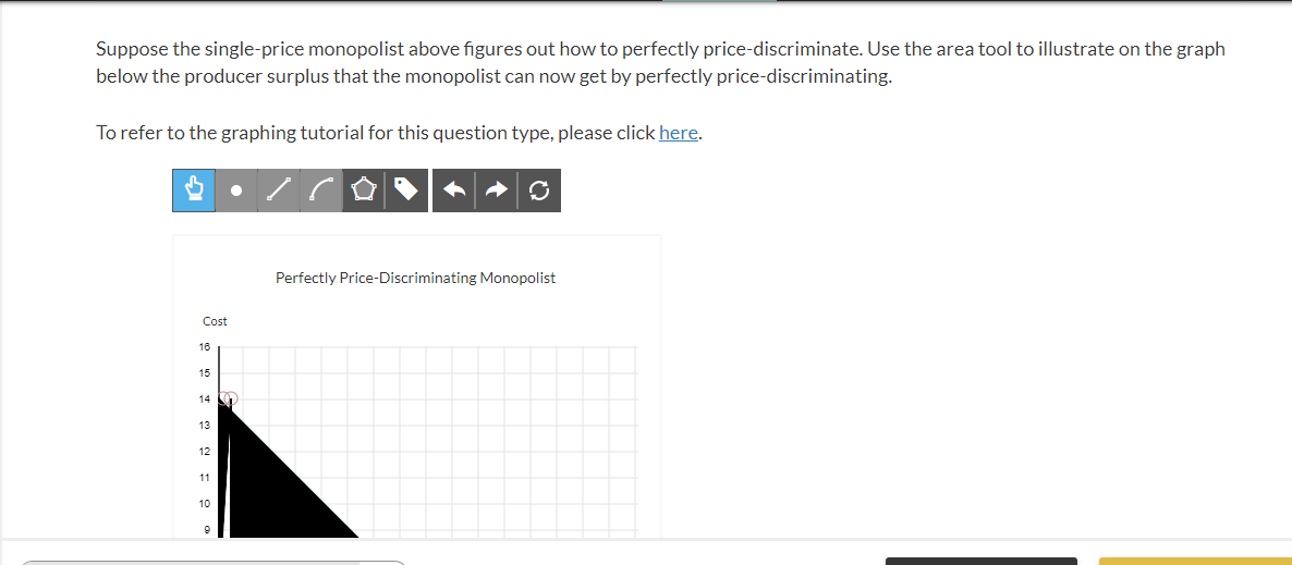 Solved Suppose The Single-price Monopolist Above Figures Out | Chegg.com