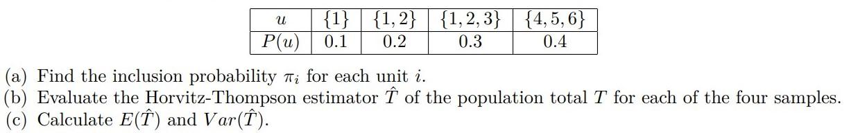 Solved Let N 6 For The Purpose Of This Exercise We As Chegg Com