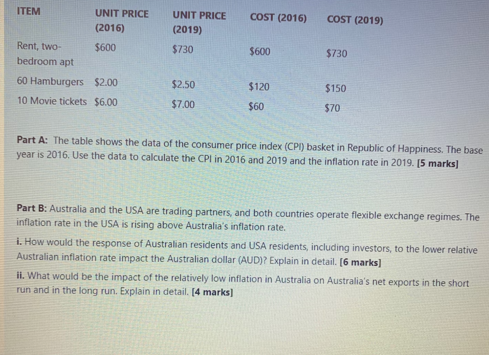 solved-part-a-the-table-shows-the-data-of-the-consumer-chegg