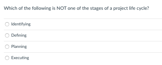 Solved In which of the following phases of the project will | Chegg.com