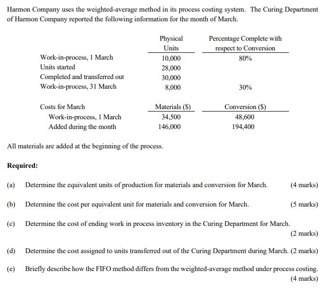 Solved Harmon Company uses the weighted-average method in | Chegg.com