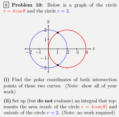 Solved Below is a graph of the circle r = 4 cos θ and the | Chegg.com