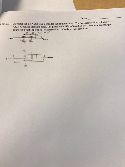 Solved Calculate the allowable tensile load for the lap | Chegg.com