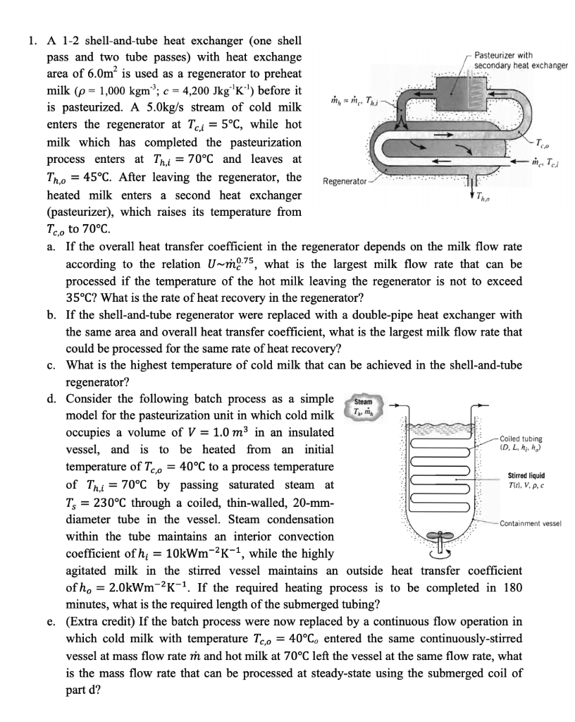 Regenerator 1. A 12 shellandtube heat exchanger