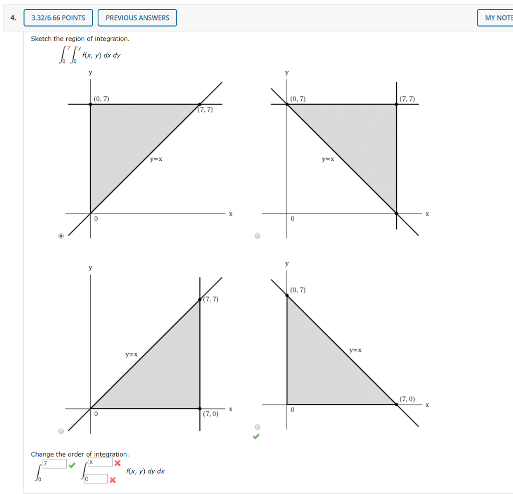 Solved Sketch the region of integration. 7 0 y f(x, y) dx dy | Chegg.com