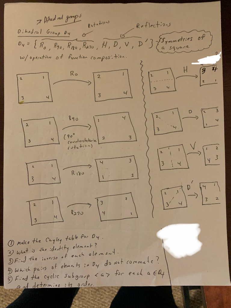 Solved For The Dihedral Group D4 Given Below, A. Make The | Chegg.com