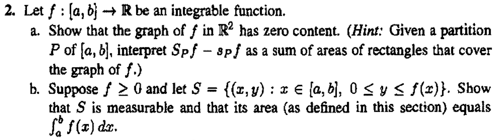 Solved 2. Let F:[a,b]→R Be An Integrable Function. A. Show | Chegg.com