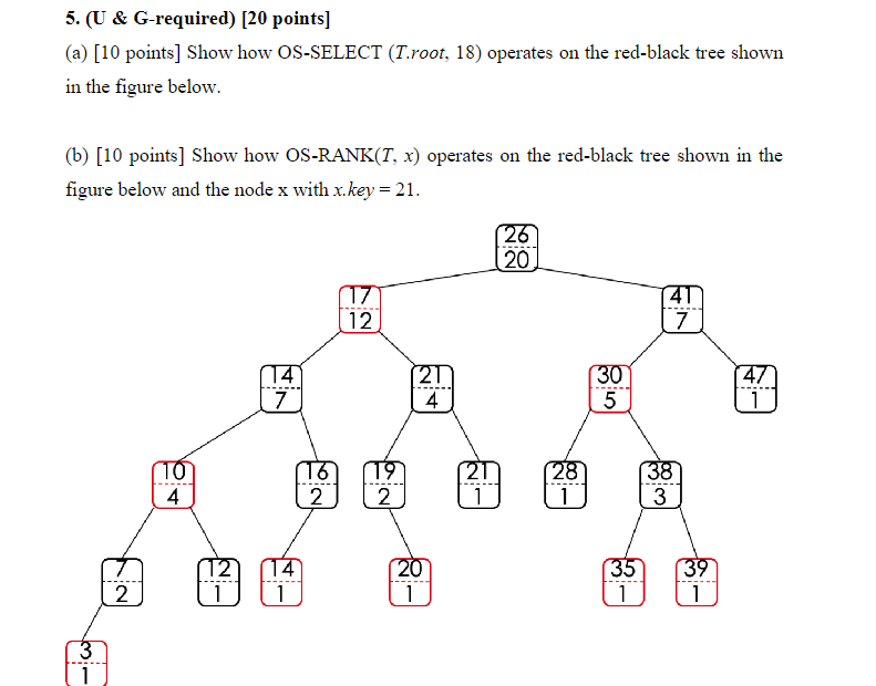 Solved 5. (U \& G-required) [20 points] (a) [10 points] Show | Chegg.com