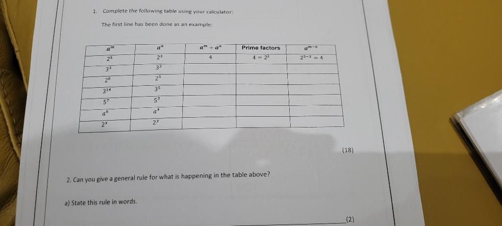 Solved 1. Complete the following table using your | Chegg.com